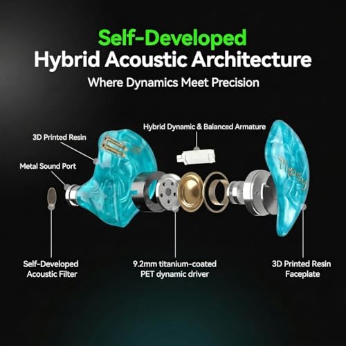 Image of Tipsy M3 Professional IEM for Musicians, 2BA + 1DD Drivers, 36dB PNC, IPX5, Acoustic-Runway Technology, Skin-Friendly Resin, Detachable 0.78mm 2-pin Cable (B-Blue)