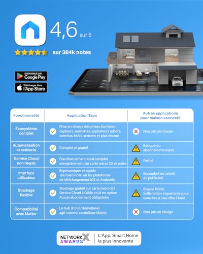 TP Link Tapo C220 Sphérique Caméra de sécurité IP Intérieure 2560 x 1440 pixels Bureau Neuf - vue 10