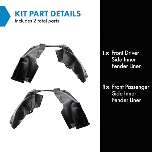 Image of TRQ Front Inner Fender Liner Set Compatible with 2017-2022 Jeep Compass CH1248189 CH1249189