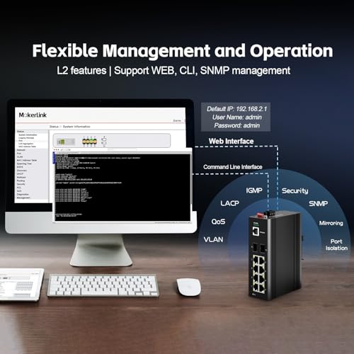 Image of MokerLink Indoor /Outdoor Enclosure with Integrated 8 Port Gigabit PoE+ Managed, 2 SFP Switch, IEEE802.3af /at POE 300W, L2+ Web /CLI Vlan|Route|Ring|ACL|Qos, Metal IP55 Case, -40 to 158F