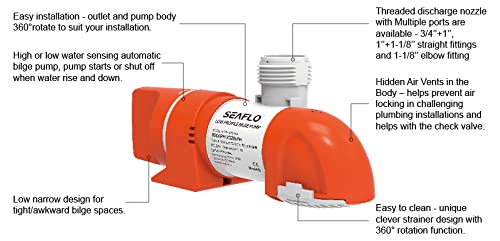 Seaflo 14A Series Narrow Low Profile Water Level Sensing Automatic Bilge Pump (1100 Gph, 12V) #TOP2