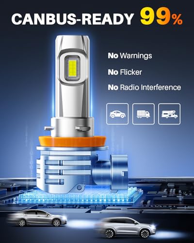 Image of OXILAM H11 9005 Light Bulbs Combo, 96000LM 1000% Brighter 6500K Cool White Light, H11-H9-H8 9005-HB3 Fog Light DRL Replacement 1:1 Size, Wireless Design, IP68 Waterproof, Pack of 4