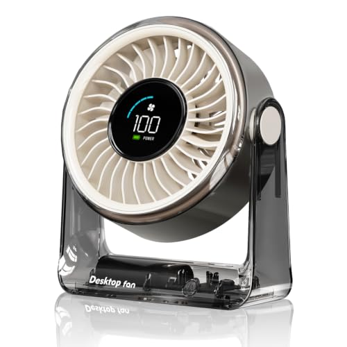 Ventilateur de bureau rechargeable USB LED blanc à 6 vitesses - 2