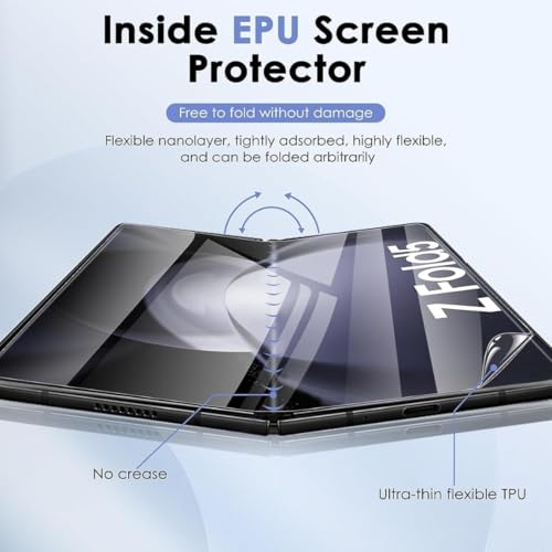 Image of Casecandy - [Set of 4 Screen Protector Guard For Samsung Z Fold 5 | Z Fold 5 Screen Protector (Front + Back + Inside Screen + Hinge Screen Protector) For Samsung Z Fold 5 - HD