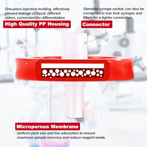 Image of Syringe Filter Hydrophobic PTFE, 25mm 0.22um, Non-Sterile, 100Pcs | Syringe Lab Filter, Hydrophobic PTFE, Non-Sterile Needle Filter, Lab Filtration, Barreled Packed Laboratory School Science