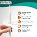 Concordia Supply Paper Disc Candle Drip Protectors - 3” Protector Covers for Taper, Vigil & Prayer Candles - Ideal Candlestick Holders for Candlelight Services & Memorial Candle (Box of 250)