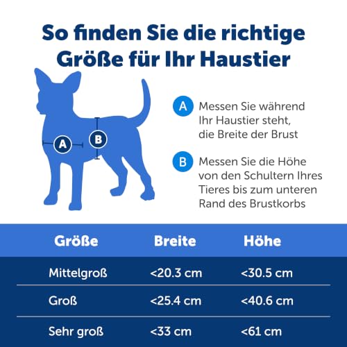 PetSafe Energieeffiziente Aluminium Haustiertür, Mittel