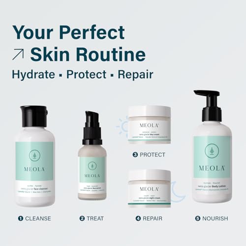Image of Skin Care Kit - Meola Swiss Glacier Skin Care Products Combo for Women and Men - Pack of 5 Including Face Cleanser, Serum, Day Cream, Night Cream and Body Lotion Hydrating Gift Set