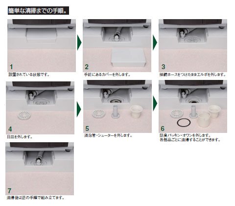 Amazon.co.jp: SPG(サヌキ) 洗濯機防水パン 樹脂タイプ 740×640角 1箱3 Amazon.co.jp: SPG(サヌキ) 洗濯機防水パン 樹脂タイプ 740×640角 1箱3