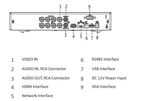 Dahua - DVR 8 Canali XVR Dahua HD CVI TVI AHD ANALOGICO IP 1080N H.265+ - XVR4108HS-X1