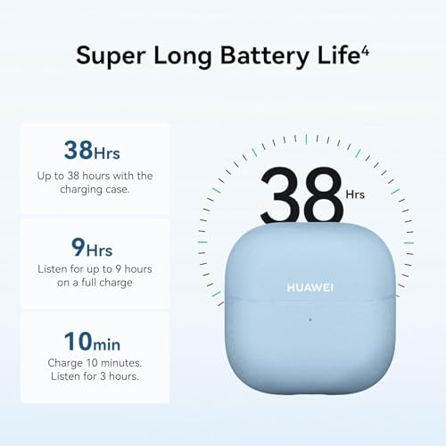 Image of Huawei FreeClip 2, Open-Ear Headphones, Wireless Bluetooth Headphones, Especially Lightweight for All-Day, 38 Hours Battery Life, iOS & Android, IP57, Blue