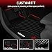 LASFIT Floor Mats & Cargo Mat for Mercedes Benz GLC SUV 2026 2025 2024 2023 GLC300 / GLC43 AMG / GLC63 AMG S E (Not for Coupe & PHEV (350e)), All Weather TPE Floor Liners & Trunk Mat