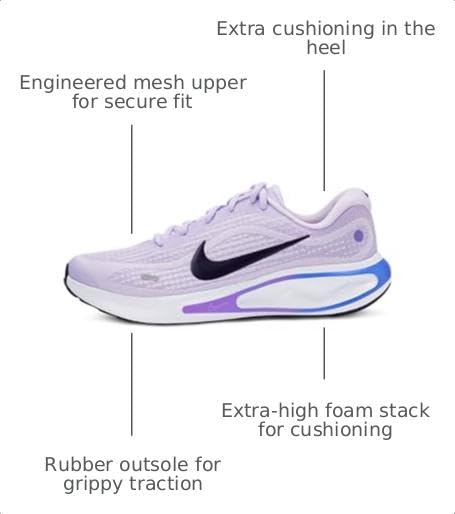 Image of Nike Women's Journey Run Road Running Shoes
