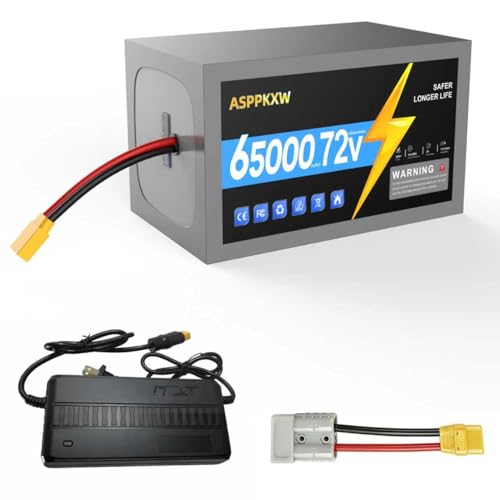 ASPPKXW 72V 65Ah Ebike Power Core Automotive-Grade Cells 35A BMS LED Fuel Gauge Anderson Plug & 3A Charger Uncompromising Range for 250W-3500W Scooters Bikes Motorcycles