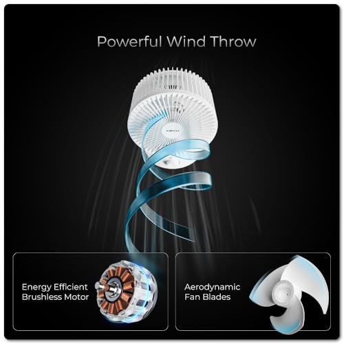 Image of Xech Table Fan High Speed with Oscillation Noiseless Mini Desk Fan Portable Foldable Kitchen Fans 45W 2200 RPM 120 Oscillating Aerodynamic 190mm Fan Blades (Airwave) (White)