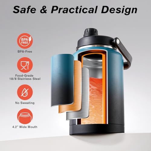 Image of Coolflask Titan Gallon Water Bottle Insulated with Large Handle Spout Lid
