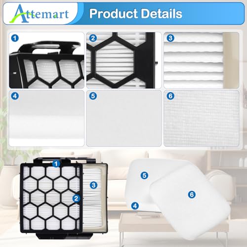 Image of UV850 Filter Brush Replacement Parts for Shark UV850 Performance Lift-Away ADV DuoClean PowerFins Upright Vacuum, 1 Soft Brush Roll+2 HEPA+4 Foam Felt Filters, Part #1483FC2000 & XHF320 & XFFK602UKT