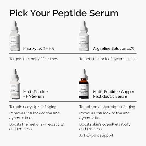 Image of The Ordinary Multi-Peptide + HA, Anti-Aging Formula for Crow's Feet, Elasticity & Firmness, 30ml