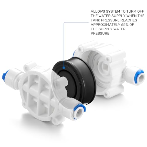Colingmill 4-Way Automatic Shut Off Valve Quick Connect Fittings