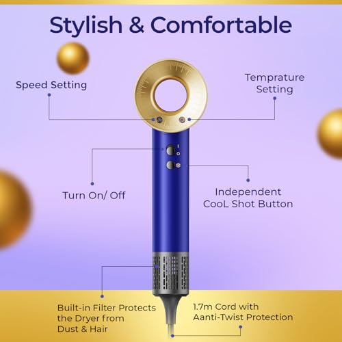 Image of VGR V-445 Professional Hair Dryer with High-Speed 110000 RPM BLDC Motor with 3 Speed & 4 Temperature Settings, Independent Cool Shot, Overheat Protection, 1600W, 2 Years Warranty (Blue)