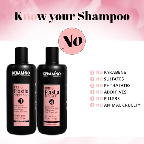 Image of Nano Plastia Shampoo & Mask Set, Sulfate Free Color Safe Duo for Nano Plastia Treated Hair, Advanced Repair, Frizz Control, Smoothness & Mirror Like Shine Post Treatment Care (1000 ML Combo)