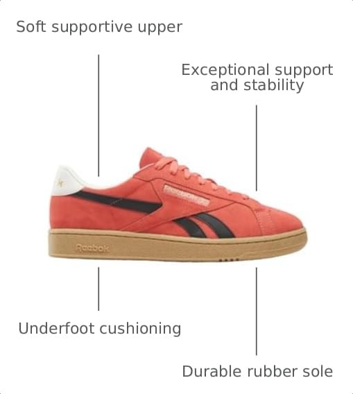 Image of Reebok Unisex Adult Club C Grounds Sneakers