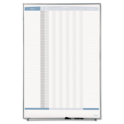 Quartet Matrix In/Out Board, 86 x 68 cm, magnetyczna, śledzenie do 36 pracowników (33705)