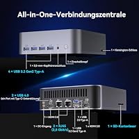 GEEKOM GT1 Mega AI Mini PC mit Intel Core Ultra 9 185H, 16GB DDR5 1TB SSD – Ansicht 9