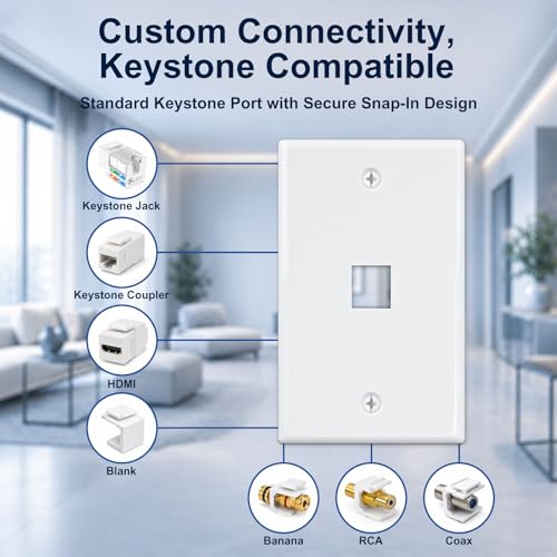 Image of iwillink 1-Port Keystone Wall Plate 50-Pack, Ethernet Wall Plate
