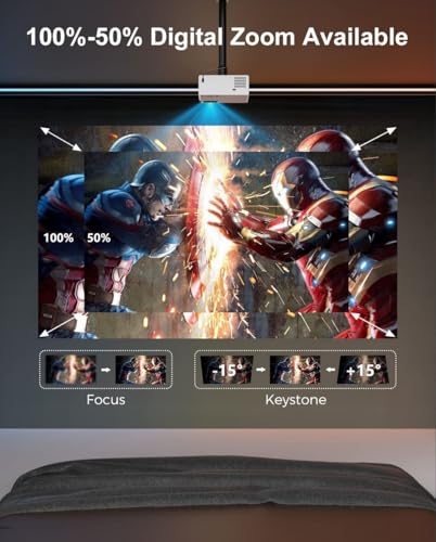 Fudoni P3A Projector With Wifi And Bluetooth thumb #7