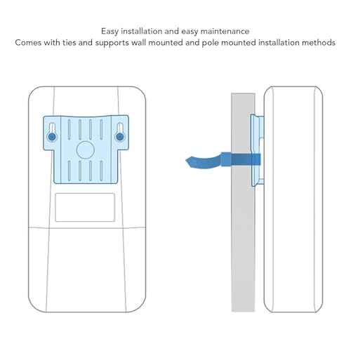 Ponte Wi-Fi, Ponte Wireless 2.4G 300Mbps, Kit WiFi CPE Esterno Accesso a Lungo Raggio Punto a Punto di 500 M Bridge Internet con Antenna Ad Alto Guadagno 12DBi IP65 (Spina