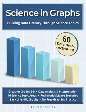 Science in Graphs: Middle School Graphing Practice with Line, Bar, and ...