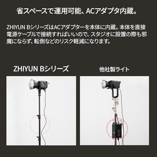 Image of ZHIYUN MOLUS B200 200W COB LED Video Light 2700K-6500K CRI 96+ TLCI 96+ 39990 Lux /1M App Control 13 Scene Effects Bowens Mount Silent Continuous Output Lighting for Photography Studio Light