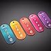 SpinFit CP100 for IEM - S - Patented Silicone Eartips for Replacement, Secure Fit and Supreme Comfort (2 Pairs) (for Nozzle Diameter from 4.5-5 mm)…