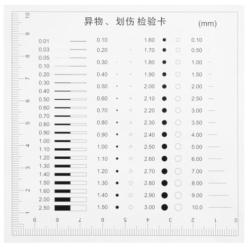 BUGUUYO High Precision Crack Width Gauge, Scratch & Spot Measurement Tool for Precise Inspection of Surface Defects (Accuracy：0.01 mm) Transparent