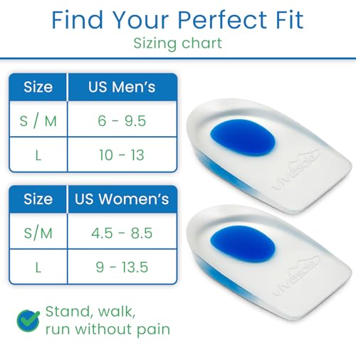 Image of ViveSole Heel Cups for Heel Pain Relief (3 Pairs) - Gel Cushion Inserts for Heel Spur, Achilles Tendonitis, Plantar Fasciitis - Insole Pads for Shoes Women & Men - Silicone Supports, Shock Absorbing