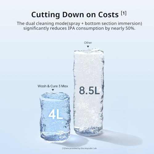 Image of ANYCUBIC Wash & Cure Max 3.0, 15.1L Ultra-Large Washing Volume, Detergent Saving 50%, Customizable Wash & Cure Process, Compatible with Photon Mono Saturn Halot Resin 3d Printer