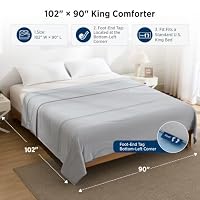 Bedsure CoolOxy Cooling Comforter King, 4X Breathable & Q-Max>0.45, Grey — image 2