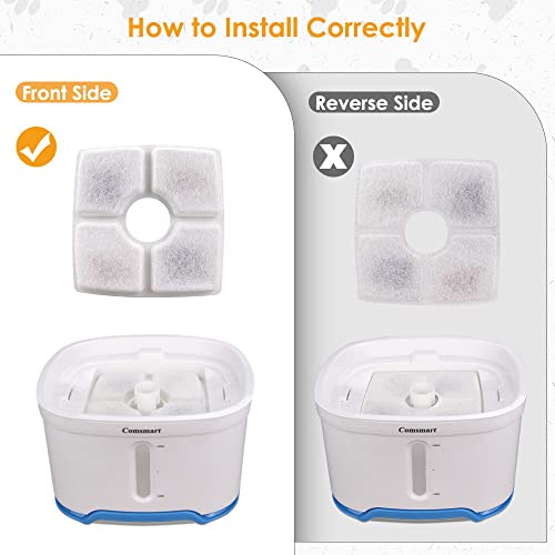 Comsmart Pet Fountain Filter Set, 8 Pack 3 Triple Filtration System Replacement Cat Water Fountain Filters & 4 Pre-Filter Sponges for 84oz/2.5L Automatic Pet Fountain Cat Water Fountain - Thumbnail 7