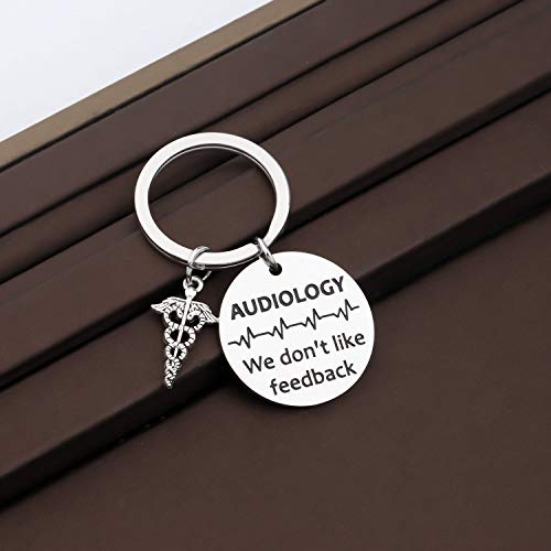 Image of CENWA Audiologist Gift Audiology Student Graduation Gift Audiology We Don't Like Feedback Keychain