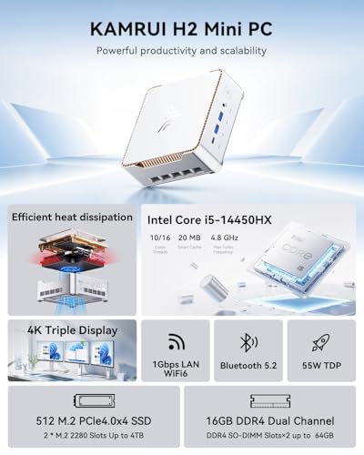 Image of KAMRUI Hyper H2 Mini PC, Intel Core 14450HX Mini Computers (10C /16T, 4.8GHz), 16GB RAM 512GB PCle4.0 SSD Micro Desktop PC, Triple 4K Display, USB Type-C, WiFi6, BT5.2, Business Office Home