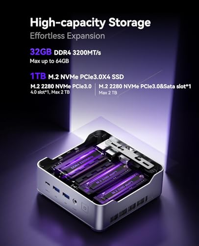 Image of KAMRUI P2 Mini Gaming pc, Core i5-12600H (Beat 12450H up to 4.5 GHz) Mini Computers, 16GB DDR4 512GB SSD Mini PC, Small Pc Support 4K Triple Display,WiFi6 /BT5.2 for Home /Office /Business