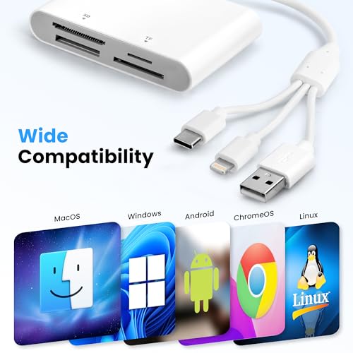 Image of 4-in-1 Multi Card Reader Memory Stick Pro Duo Adapter, SD /Micro SD /MS /XD Picture Card Reader with Lightning /USB-C /USB-A Port, Compatible with iPhone 16 /15 /14, iPad, MacBook, Android, Camera & PC
