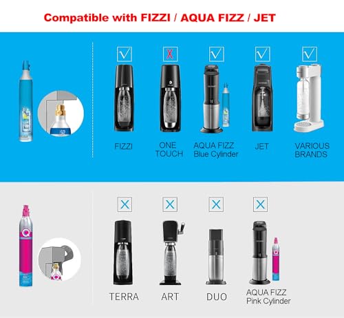 Soda Machine Co2 Adapter with High Pressure Stainless Steel External Hose, CGA320 Co2 Tank Direct Adapter to TR21-4 Soda Water Machine Compatible with Jet Aqua Fizz(36 inch) by VaVoger - Image 2