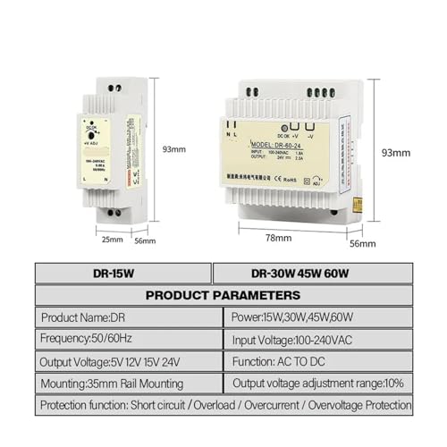Alimentation industrielle à découpage multi-tension 100-240V CA/CC