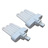 Think Crucial Replacement Light Bulb – Compatible with AeroGarden Part # 970904-0200, 100340 – Fits AeroGarden Models Miracle-GRO AeroGarden, Florist in A Box – Bulk (2 Pack)