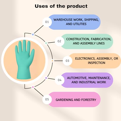 Image of Multipurpose Safety Gloves for Work, Gardening, and Home Use - Reusable & Durable | Hand Safety Nitrile Gloves | Industrial Hand Protection Gloves (Green, 1 Pair)