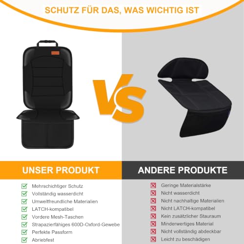 Siivton Kindersitzunterlage, Autositzschoner für Leder- und Stoffsitze, mit 2 Netztaschen, Rutschfester Unterseite… – Ansicht 3