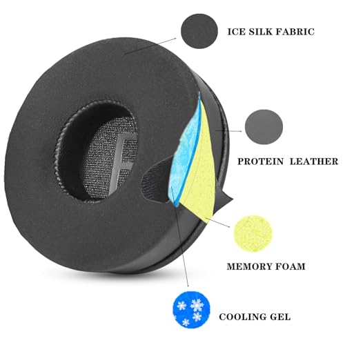 Almohadillas de Gel Refrigerante para Oreja Compatible con House of Marley Positive Vibration 2 miniatura 3
