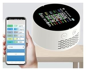 Bafeiya 7w1 Miernik Jakości Powietrza